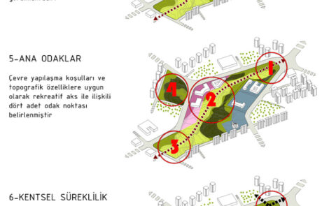 bag-mimarlik-cumhuriyet-mahallesi-spor-kompleksi-05-sema-02